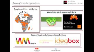 M4D Webinar: Financing Innovation