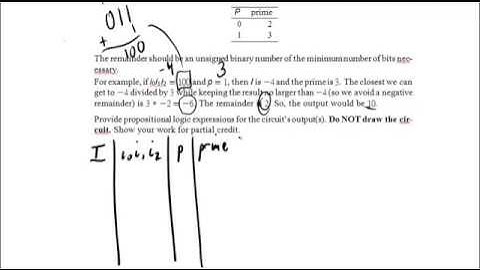 CPSC 121 2013W2 Sample Final Exam Questions: #3