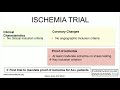 Cvi 2019friday 719 pci how to part 4 complex lesions and patientsroxana mehran md