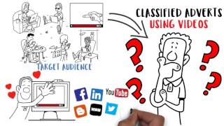 AdsZA – Classified adverts using Videos