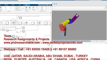 Simulation Control Robot Arm MATLAB Simulink Simscape Multibody| Kinetics | Fanuc Arm | Solidworks