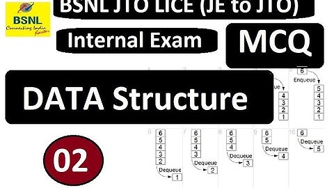 Part 2 l  MCQs I Data Structure Practice