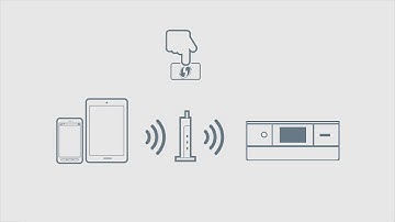 How to Connect a Printer With Mobile_Smart Device Using a WPS Button(Epson  XP-8600) NPD6318
