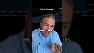 Crypto's Wild Ride: How Fed Actions Could Send Prices Soaring