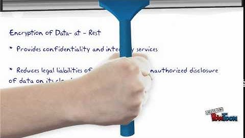 cloud security part 3