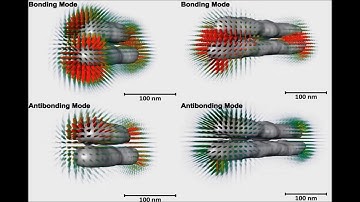 3D Imaging of Gap Plasmons in Vertically Coupled Nanoparticles by EELS Tomography