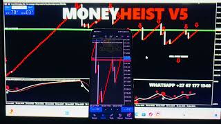 A Boom and Crash Indicator That Is 100% Accurate In 2025