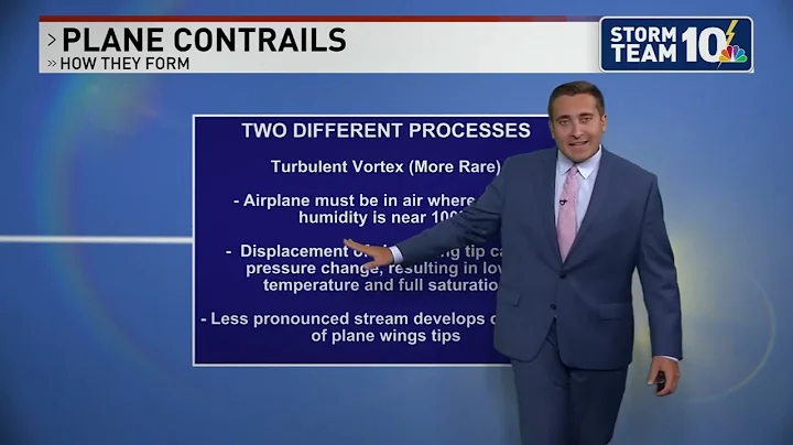Sunday Science: How do plane contrails form?