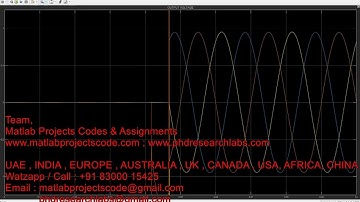 Dynamic voltage restorer with five level diode clamp inverter || MATLAB || SIMULINK || SIMULATION