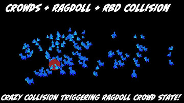 Crowds, Ragdolls, Kine FX, RBD Collision Live Stream Announcement