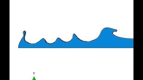 Abaqus Coupled Eulerian Lagrangian (CEL) Modelling Tutorial: Example- Creating Water Wave