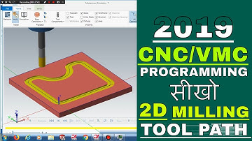 CNC PROGRAMMING IN MASTERCAM 2019: CONTOUR MILLING TOOL PATH | CONTOUR MILLING MASTERCAM 2019 HINDI