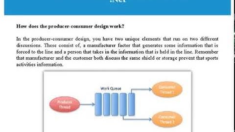 TPL Data flow Library in