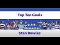 Top 10  goals  stan bowles