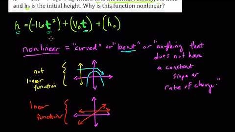 #45 Non Linear Functions 8.F.3