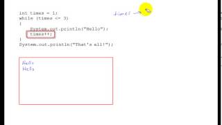 Chap04 Vid01 The while Loop
