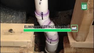 Watco Flex Bath Waste--No more offsets