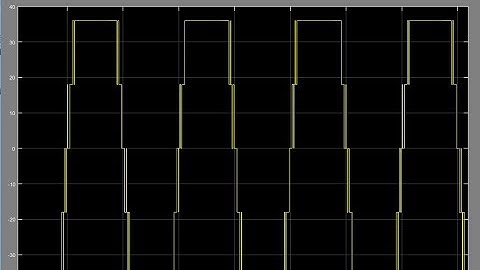 closed loop control of ac motor using five level inverter and simulink