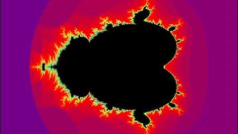Mandelbrot to Mandelbar morph