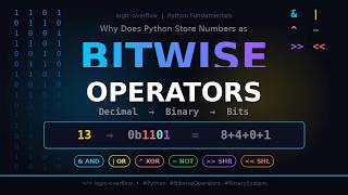 Bitwise Operators in Python | Decimal & Binary Number System Explained