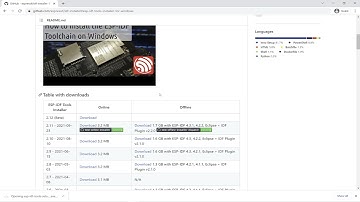 ESP-IDF Toolchain Windows Installation with Eclipse IDF Plugin