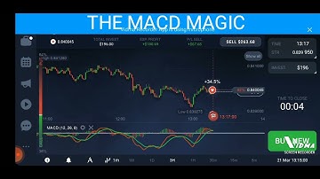 How to make a $100 a day with binary options trading| iq option macd strategy