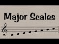 Major scales everything you need to know in 7 minutes