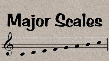 Major scales: Everything you need to know in 7 minutes