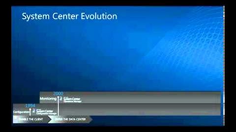 Private Cloud Jump Start 01)  Introduction to the Microsoft Private Cloud with System Center 2012