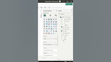 Master Clustering Techniques In Power Bi!