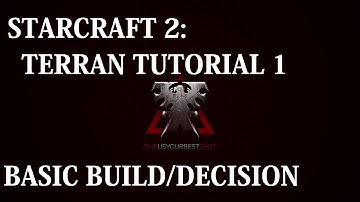 Starcraft 2: Beginner Guides - Terran Tutorial 1 (Solid Macro and High Percentage Plays)