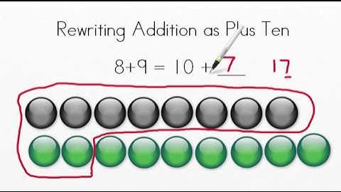 AdaptedMind - Rewriting Addition as Plus Ten