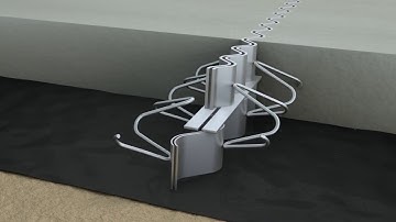 Cosinus Slide Joints