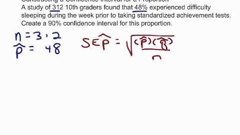 Statistics Workshop- Confidence Intervals and Hypothesis Testing for Proportions