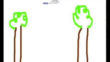 TDDD27 Screencast of Forgotten_Alpha