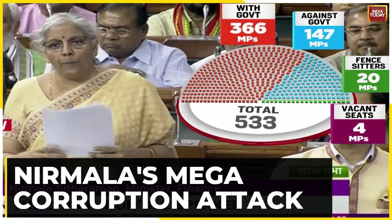 'We Are Cleaning The Mess Created By UPA': Finance Minister Slams Opposition| 'No-Confidence Motion'