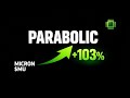 $MU: Micron Stock Surges 7% — Is the AI Memory Supercycle Just Getting Started? (MU Analysis)