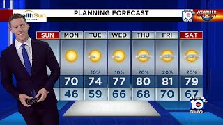 Local 10 News Weather Brief: 01/30/22 Morning Edition