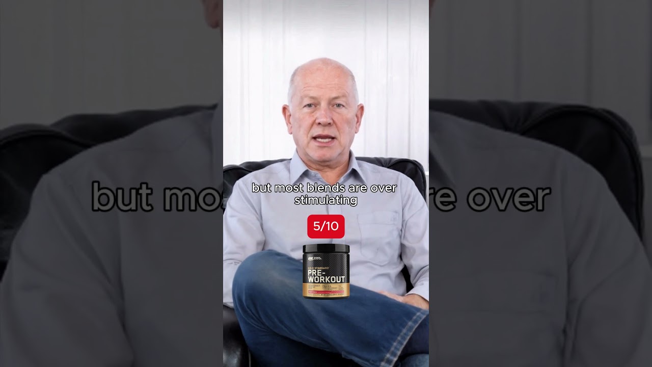 rating wellness products