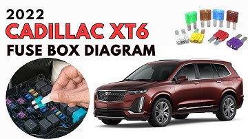 2022 Cadillac XT6 Fuses, Fuse Box Diagram and Location User Guide