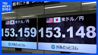 【速報】円安加速 1ドル＝153円台 約34年ぶり円安水準｜TBS NEWS DIG