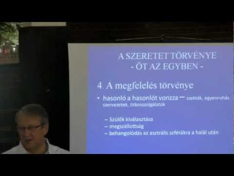 A Szeretet Törvénye /Öt az egyben/  Balogh Béla Előadása