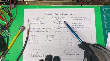 Coaxial Cable Capacitance