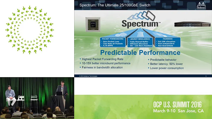 Kevin Deierling-Mellanox