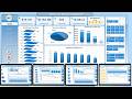 Cyber Law Advisory Dashboard in Excel