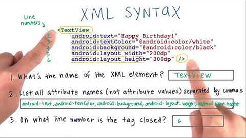 How to become Android developer-13 XML Syntax Solution |AJ Tech|