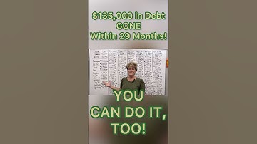 HOE JE SNEL SCHULDEN AFBETALT! #velocitybanking #VANNtastic Solutions!