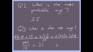 1. Probability | Learn Quantum Physics