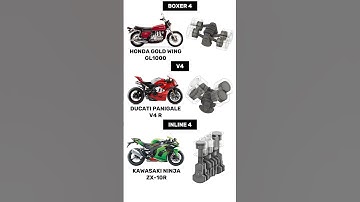 Boxer 4 vs V4 vs Inline 4 Engine Animations & Sounds | #motorcycle #engine #exhaustsound