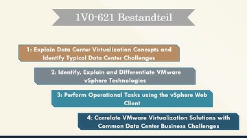 [testpassport.de]1V0-621 VMware Certified Associate 6 Data Center Virtualization Exam